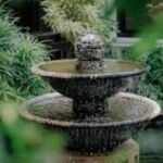 The Evolution of Fountain Technology Over Time