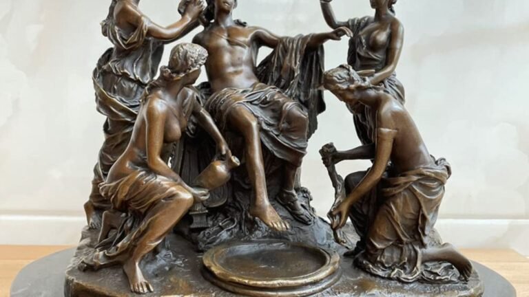 Where To Buy High Quality Bronze Sculptures